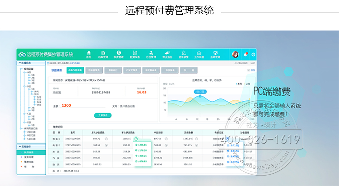 远程预付费管理系统界面1