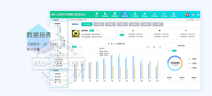 远程预付费管理系统界面2