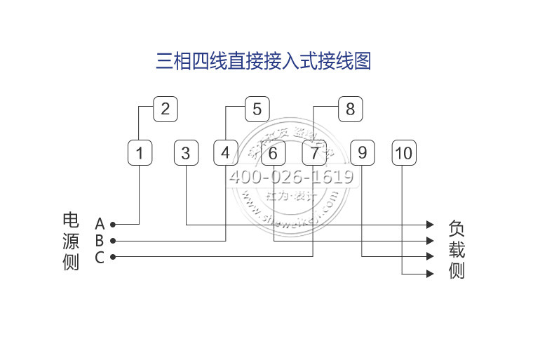 三相四线电表接线图——直接接入式