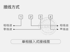 电表采购看过来，精品智能电表供应商在这里!