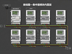 电表采购看过来，精品智能电表供应商在这里!