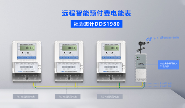 电表采购看过来，精品智能电表供应商在这里!